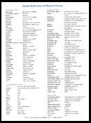 {short description of image}